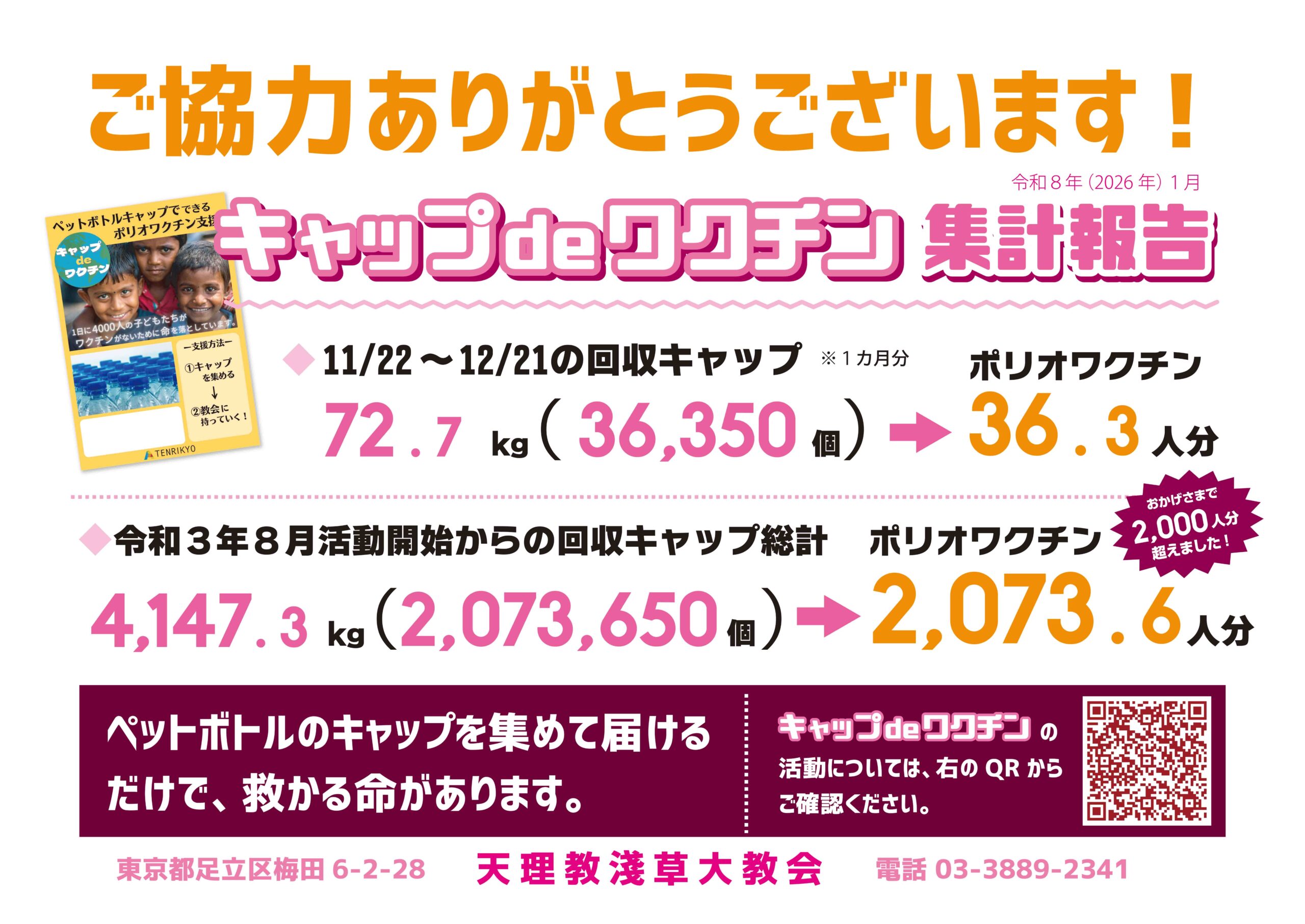 キャップ de ワクチン集計報告